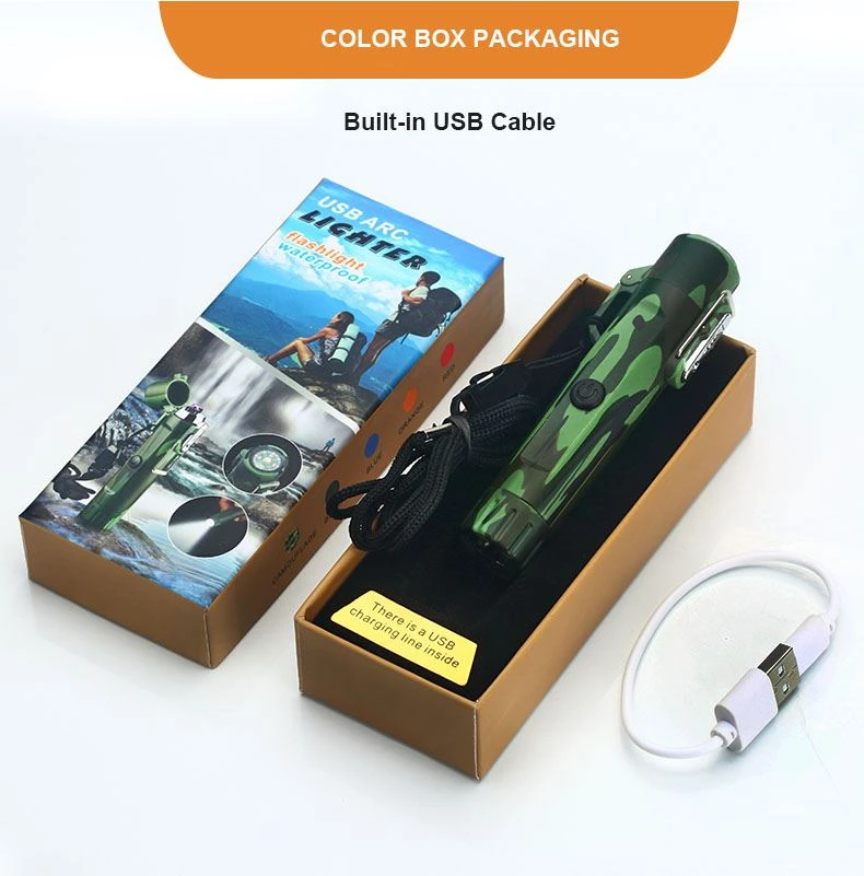promotional gift